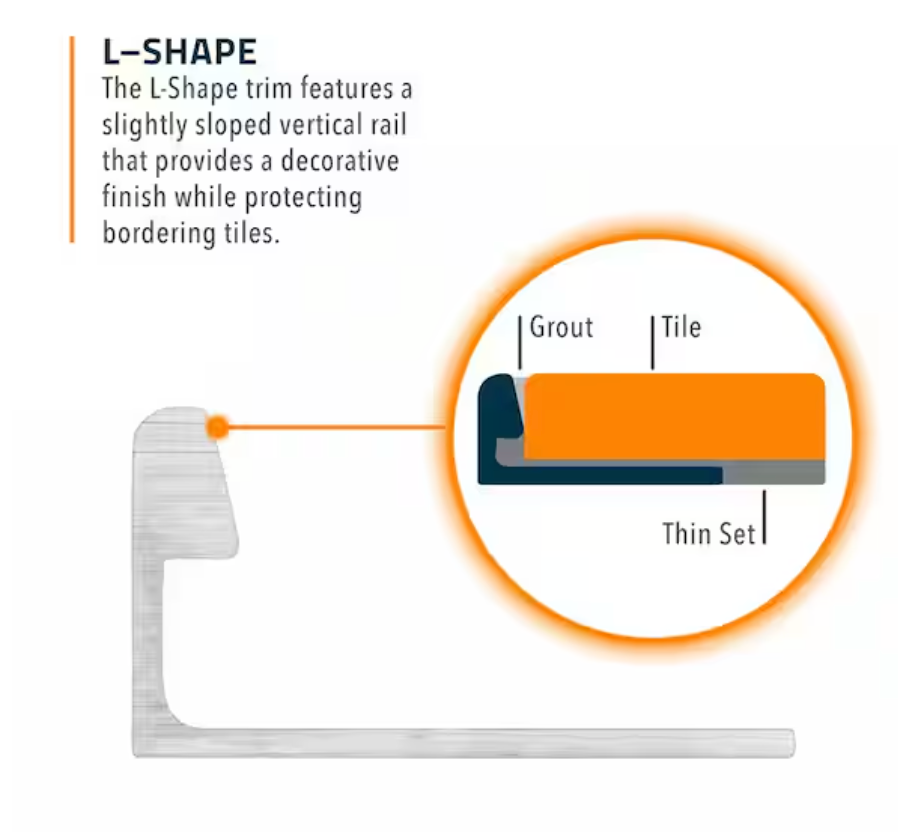 Metal Tile Threshold