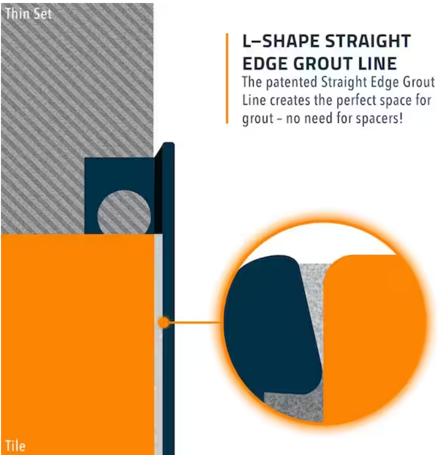 Metal Tile Threshold